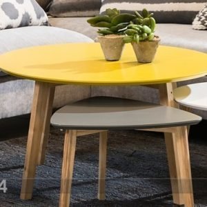 Actona Sohvapöytä Molina