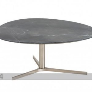 Actona Sohvapöytä Plector 103x95 Cm