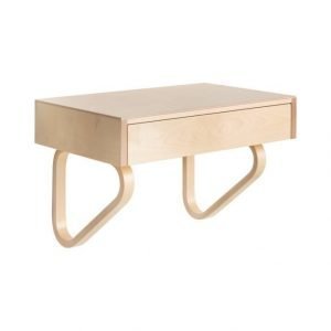 Artek 114b Seinälaatikosto