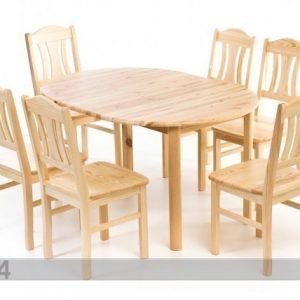 Eco Ruokailuryhmä Mänty