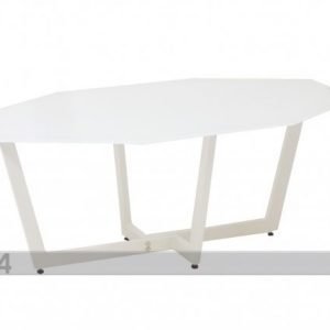 Ei Sohvapöytä Andorra 110x60 Cm