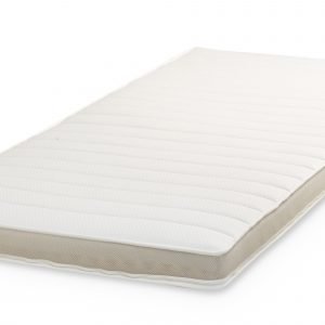 Familon Ergo Sijauspatja 160x200 Cm