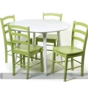 Go Ruokailuryhmä Andria