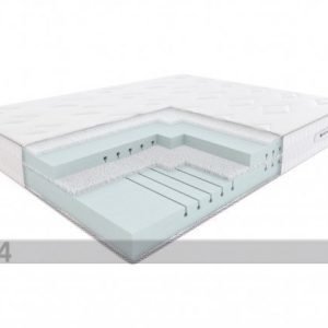 Hilding Polska Vaahtomuovipatja Zumba Diamond 140x200 Cm