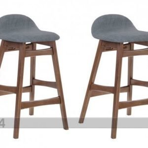 Home4you Baarijakkarat Bloom 2 Kpl