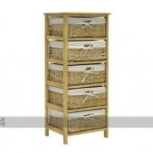 Home4you Lipasto Carol