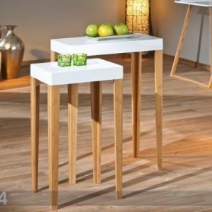 Interlink Pöydät Phil 2 Kpl