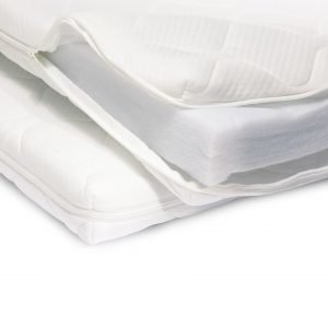 Koodi Soft Dreams Vanusijauspatja Erikoispitkä 80x210x7 Cm