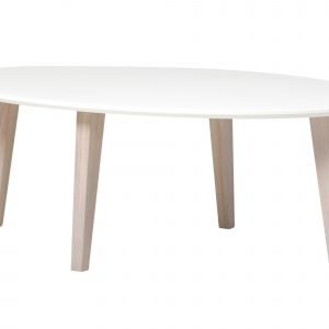 Lund Sohvapöytä Valkoinen