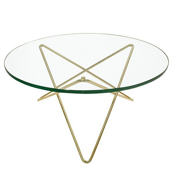 Ox Denmarq O Pöytä Messinki Vihreä Lasi