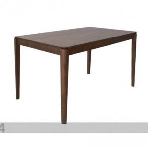 Rge Ruokapöytä Theo