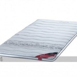 Sleepwell Sijauspatja Top Latex Etno 80x200 Cm