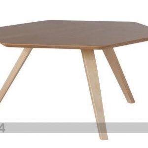 Tarmeko Nordic Sohvapöytä Tango