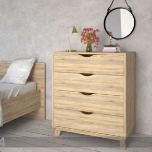 Tvilum Lipasto Metcalfe